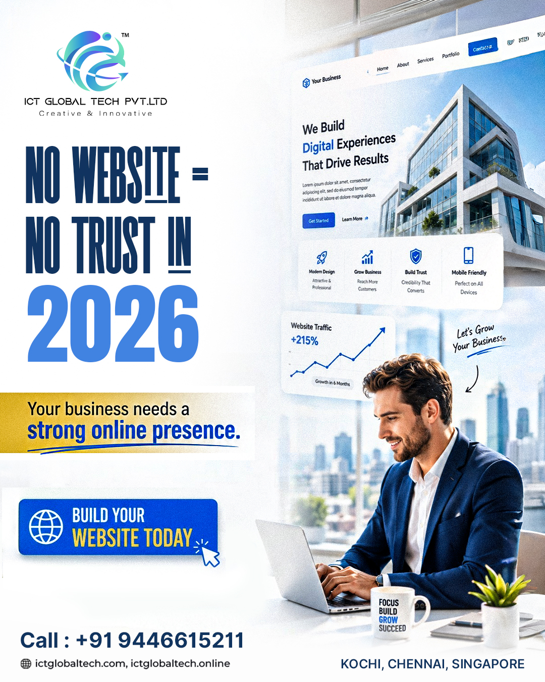 Client Image