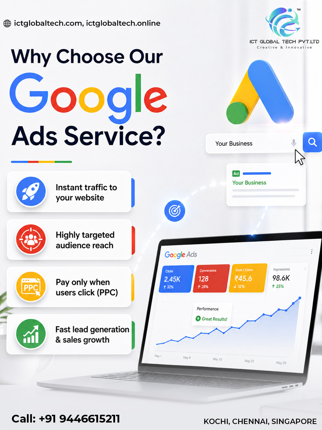 Client Image