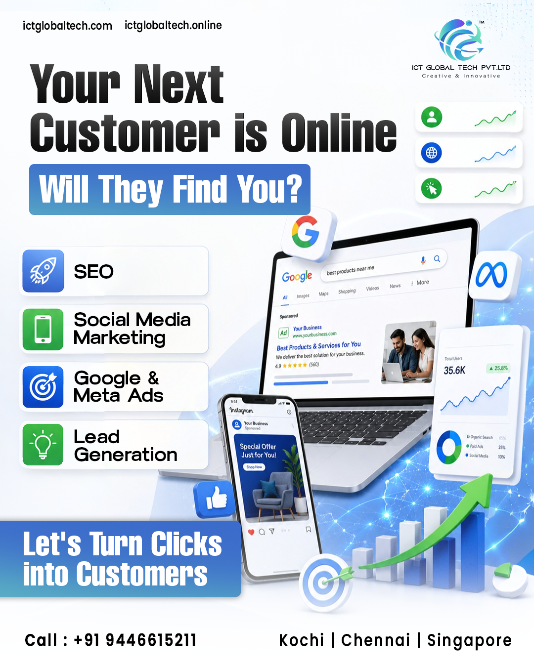 Client Image